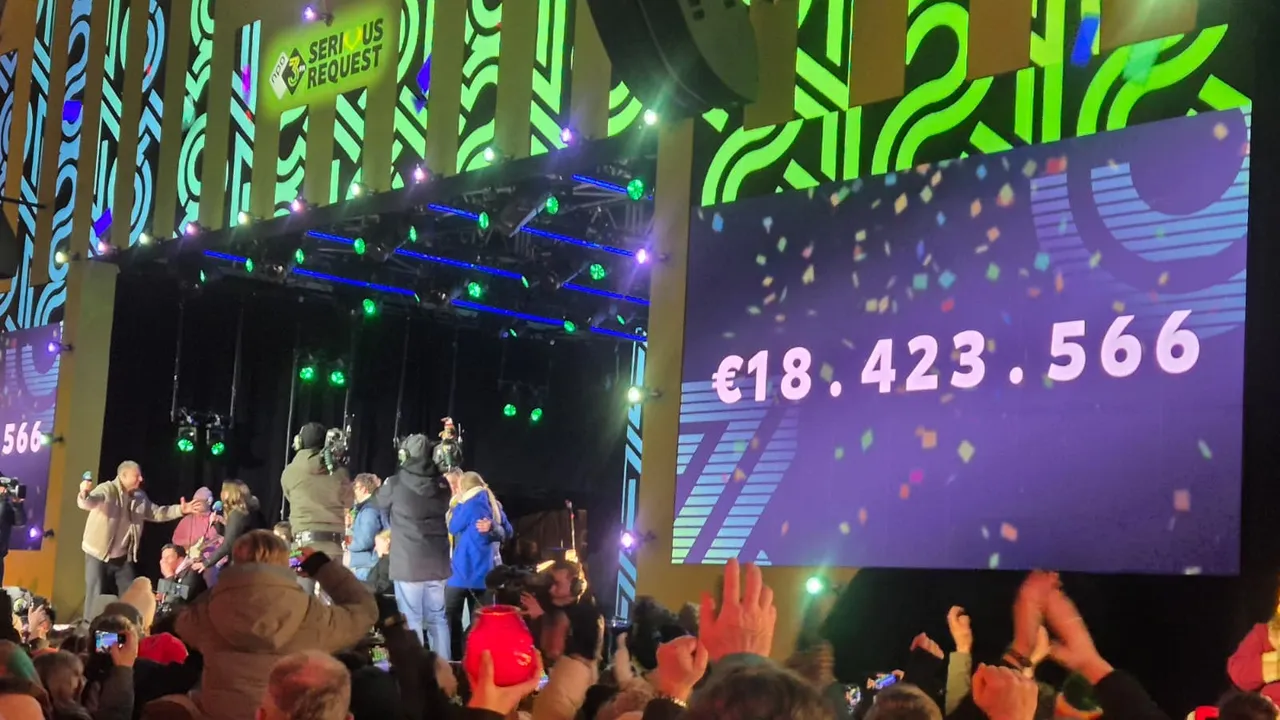 Het eindbedrag wordt bekend.