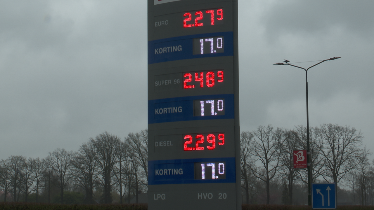 AFBEELDING ARTIKEL BENZINEPRIJZEN